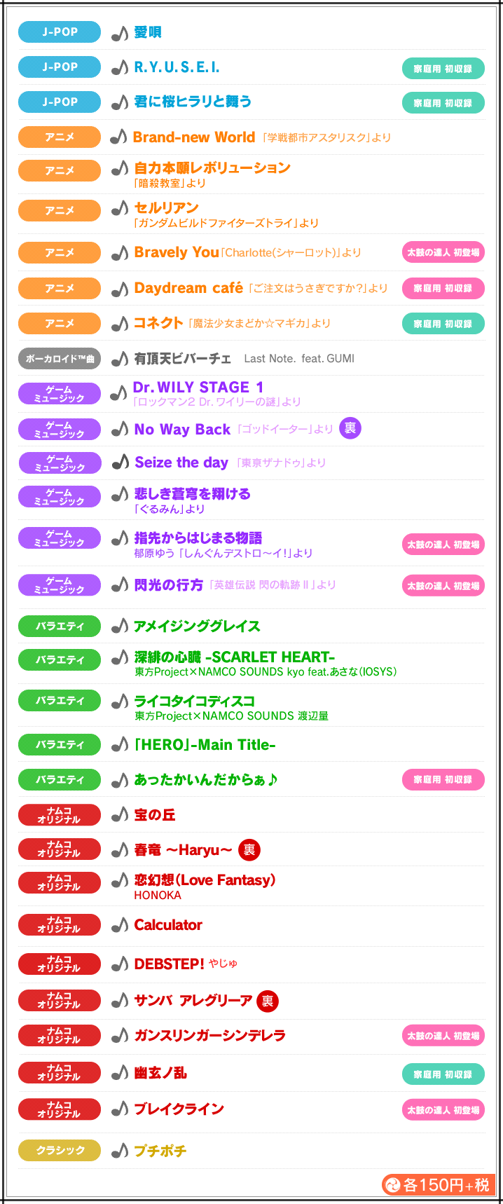 太鼓の達人 Vバージョン バンダイナムコエンターテインメント公式サイト